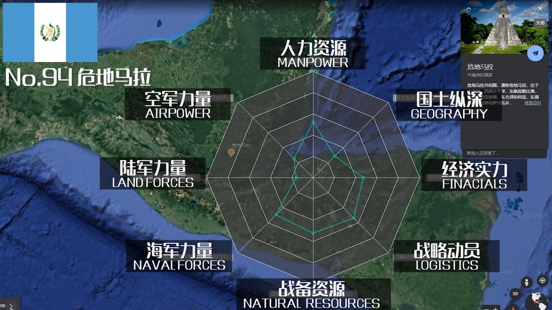 世界军事排名前三十名（世界军事排名前三十名大学）-第6张图片-华展网