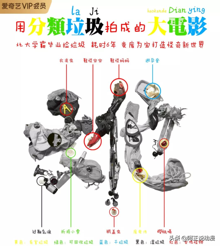 耗时6年，58000张实拍照片，这部大尺度国产佳作不该被埋没