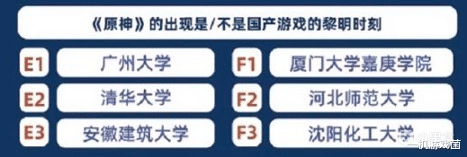 世界杯分析之逃离清华（为了选手不被人肉，主办方擦掉了他们的名字和照片）