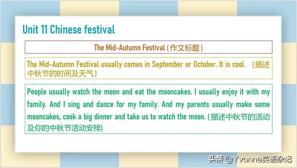 英语作文——“牛津深圳版”五年级下册英语作文（U7-U12）