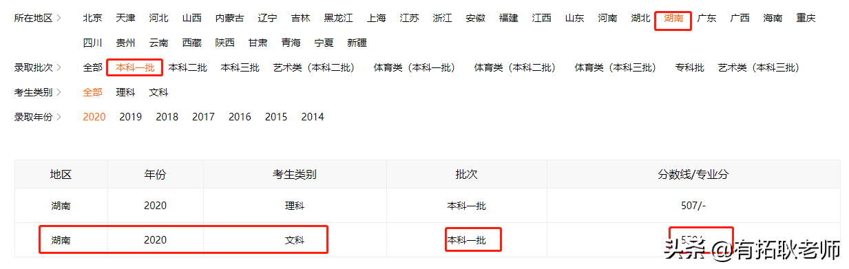 广州艺考：2021年重庆大学编导专业艺考录取分析，共18省