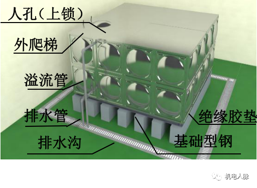 创优就要这么做，中建八局给排水工程工序控制要点