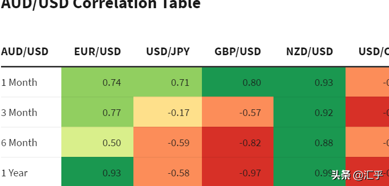 usd 什么货币（usd什么货币合法吗）-第4张图片