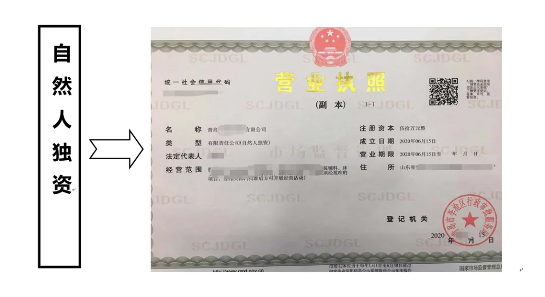 揭秘:自然人獨資和個人獨資企業的區別,別再傻傻分不清