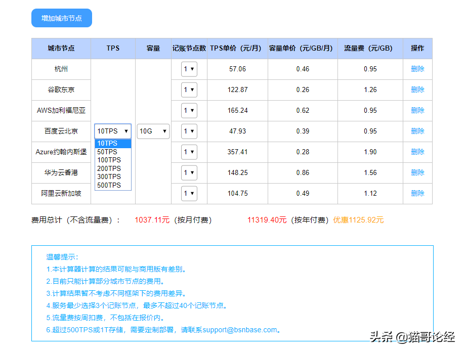 一文了解国家区块链平台BSN