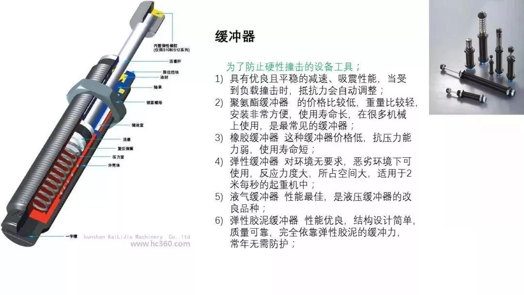 86页PPT，自动化非标设计各标准件选型知识