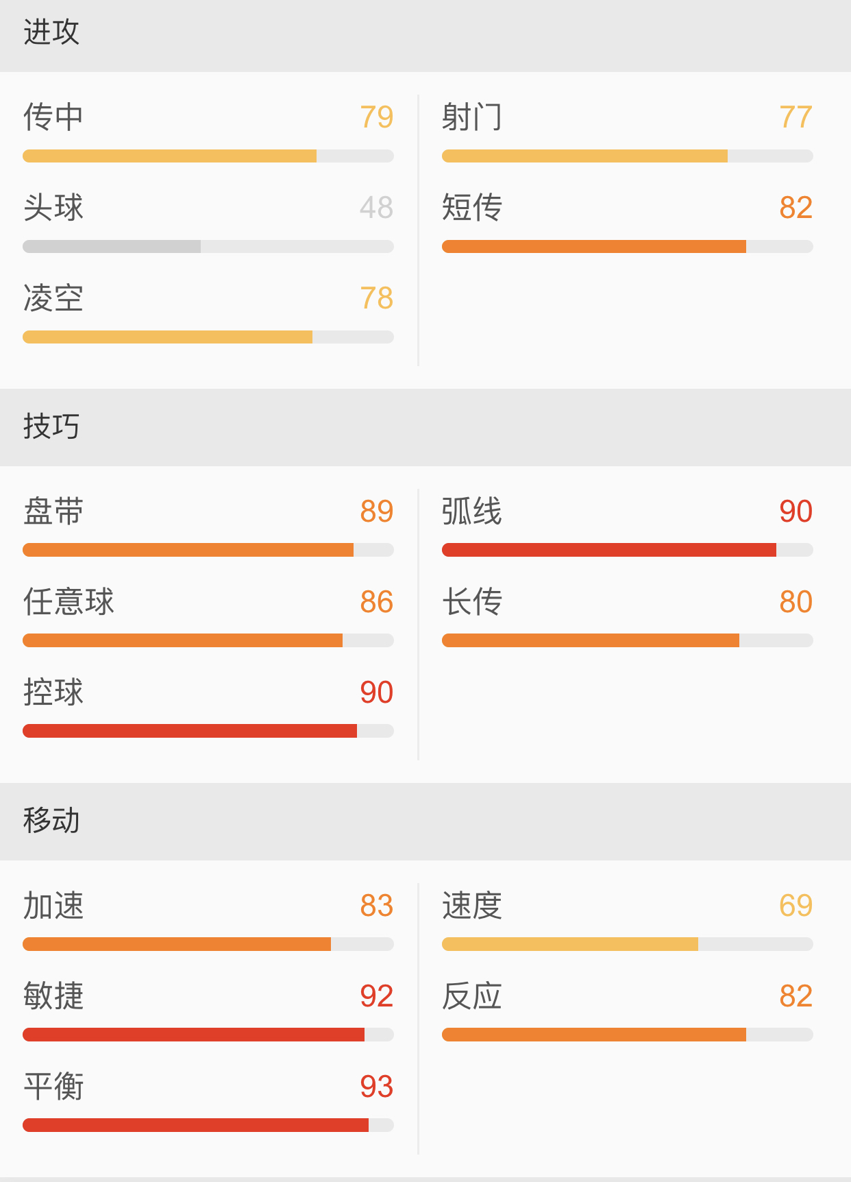 欧冠库鸟为什么干巴萨2球(从球队核心到巴萨弃将，库鸟经历了什么？多角度分析为何“堕落”)