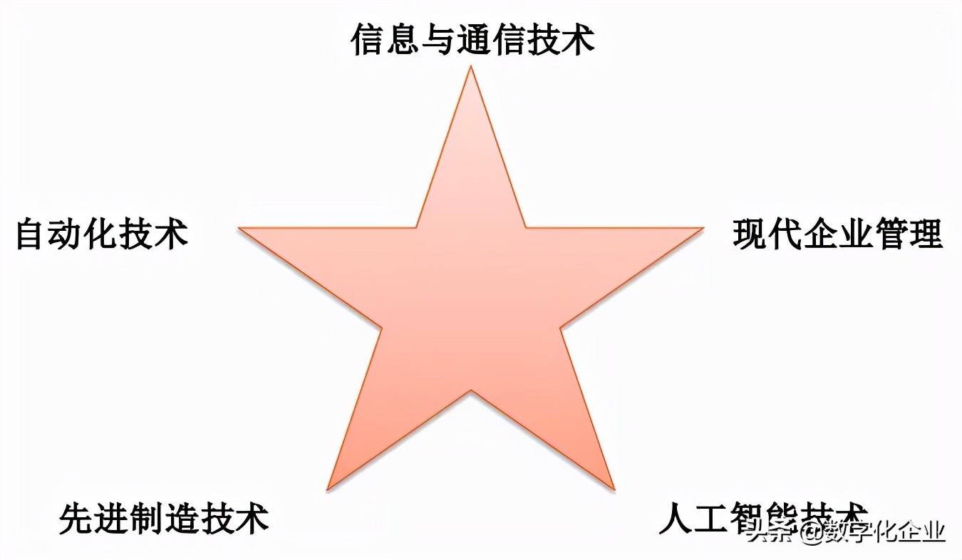 助力“智”造，焊接有道