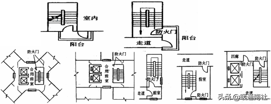 消防工程技术基础应用手册2