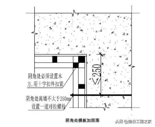 建筑主体结构施工优化做法汇总