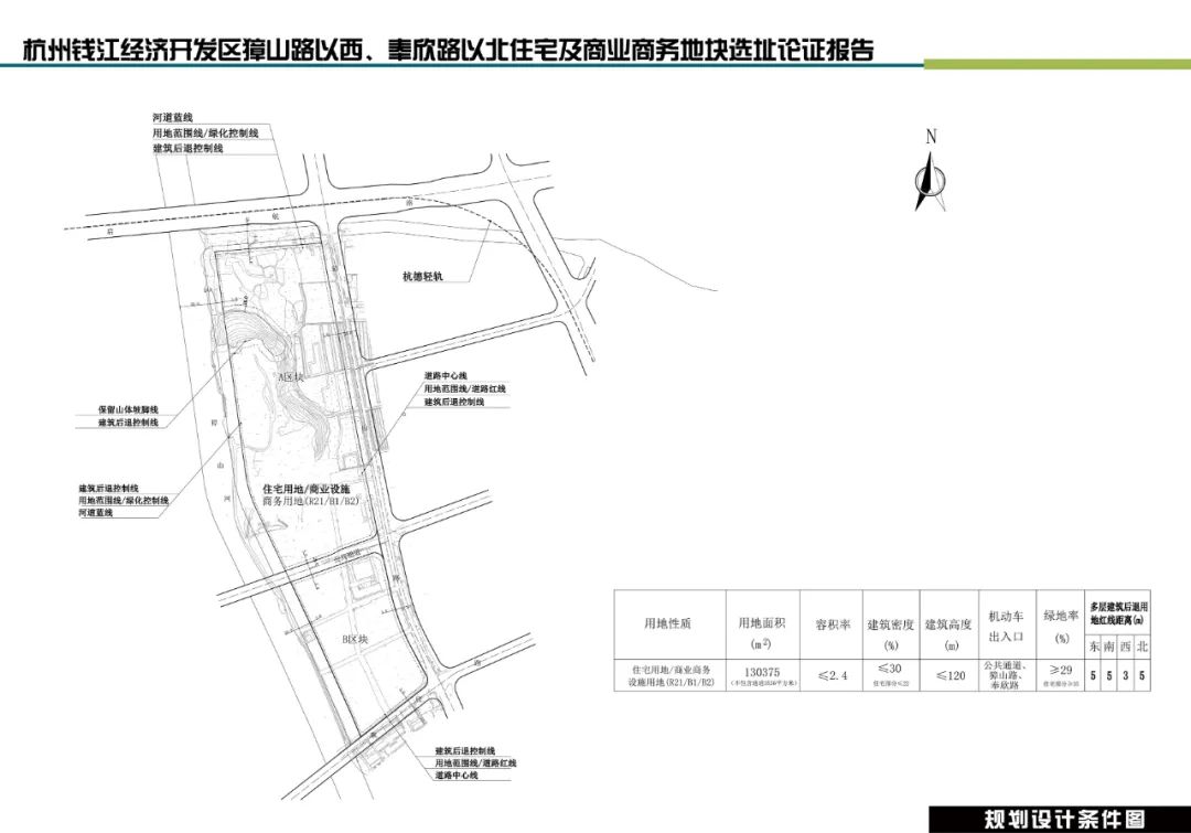 杭州钱江经济开发区獐山路以西、奉欣路以北住宅及商业商务地块