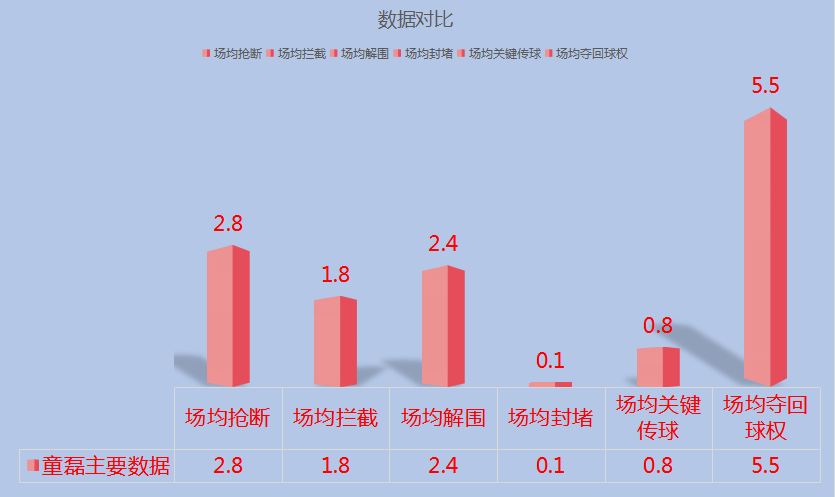 中超新赛季有什么特点(赛季中超三大特点：外援占主导，新人略显沉寂，归化未达预期)