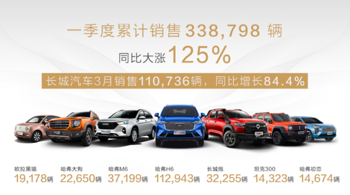 喜德盛：国内自主品牌自行车龙头，高端市场占有率超40%。