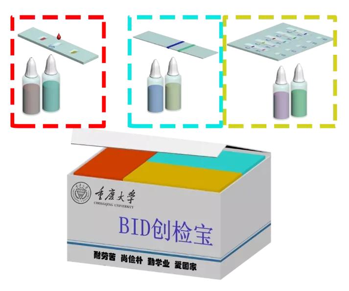 带你打卡黑科技！重庆大学研发多项应用及科普技术，展望智能生活