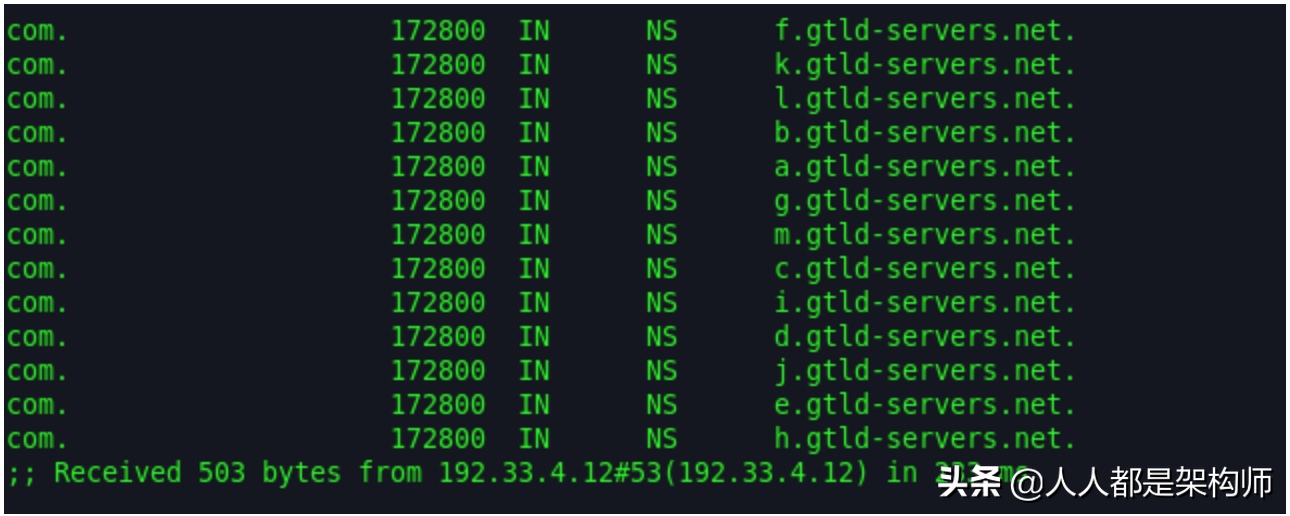 你真的弄懂了DNS解析过程原理吗？看这一篇就够了【程序员必备】