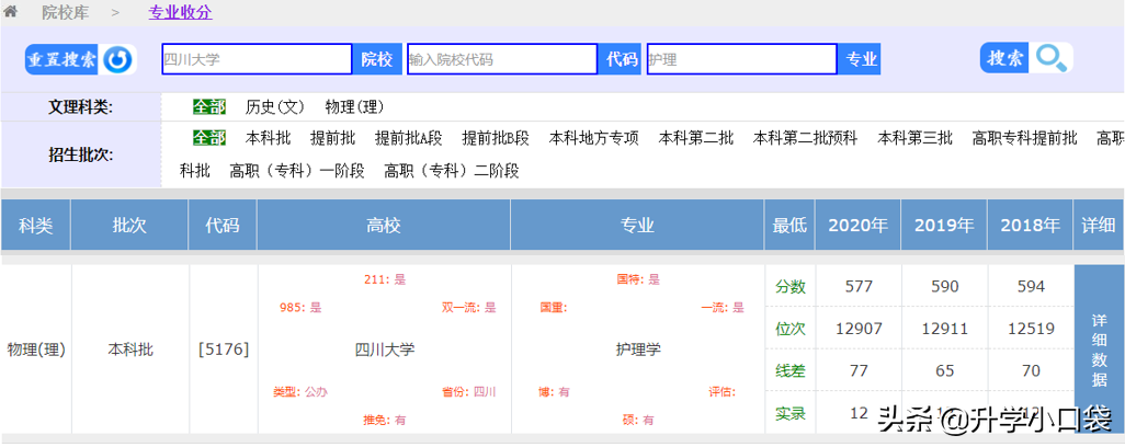 四川大学这个专业，500多分就能读，学费不高，保研率达17%