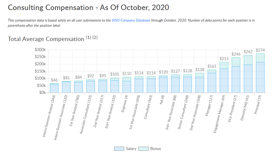 深扒咨询女24小时私生活，刺激...