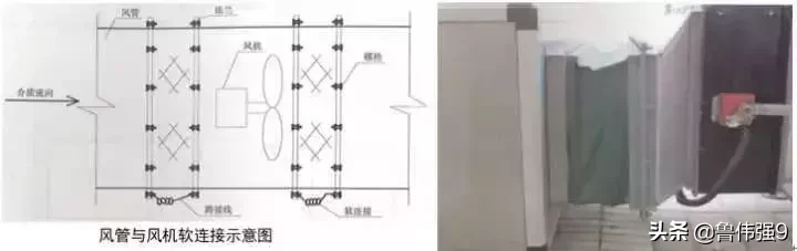 电气安装施工细部细节要点控制