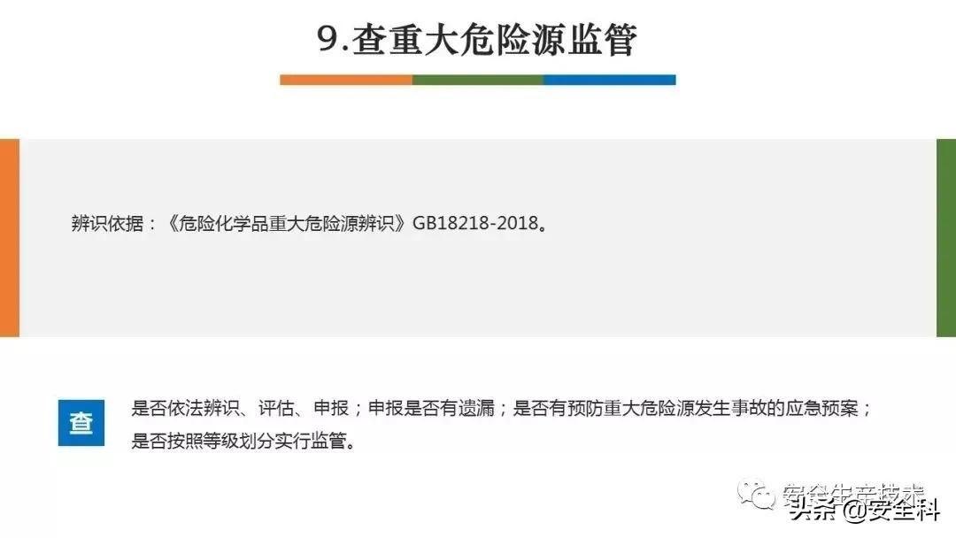 节前安全检查培训！附全套检查表