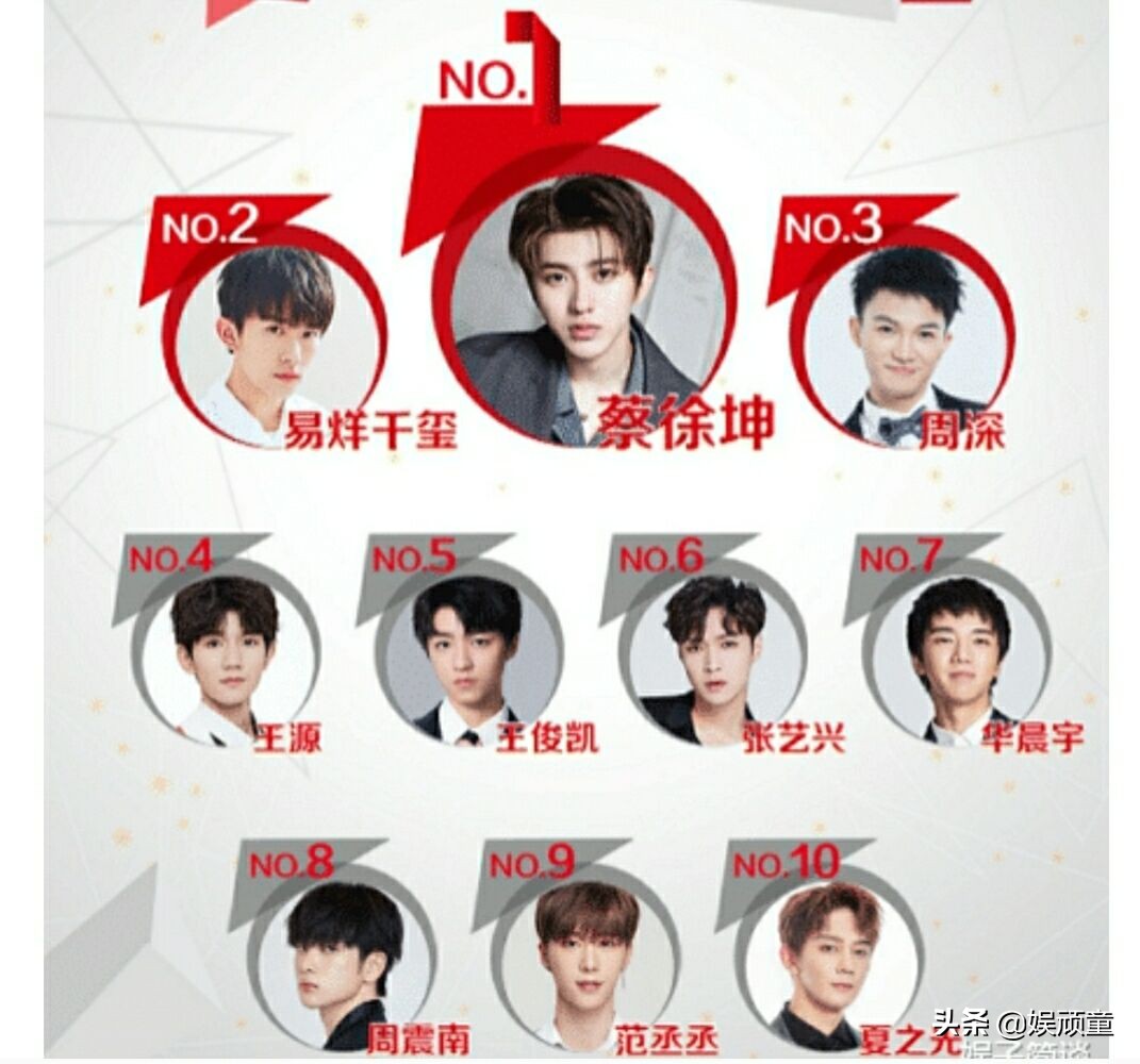 中国最红街头歌手，中国最红的歌手排名网络(附2022年最新排行榜前十名单)