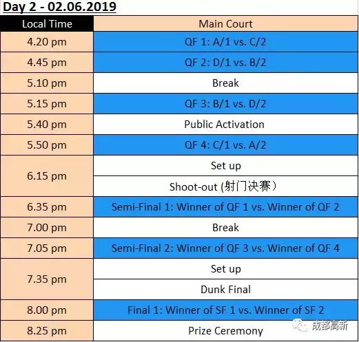 国联世界杯2018在哪儿举行的(源自街头篮球！2019国际篮联3X3世界巡回大师赛本周五成都开战！)