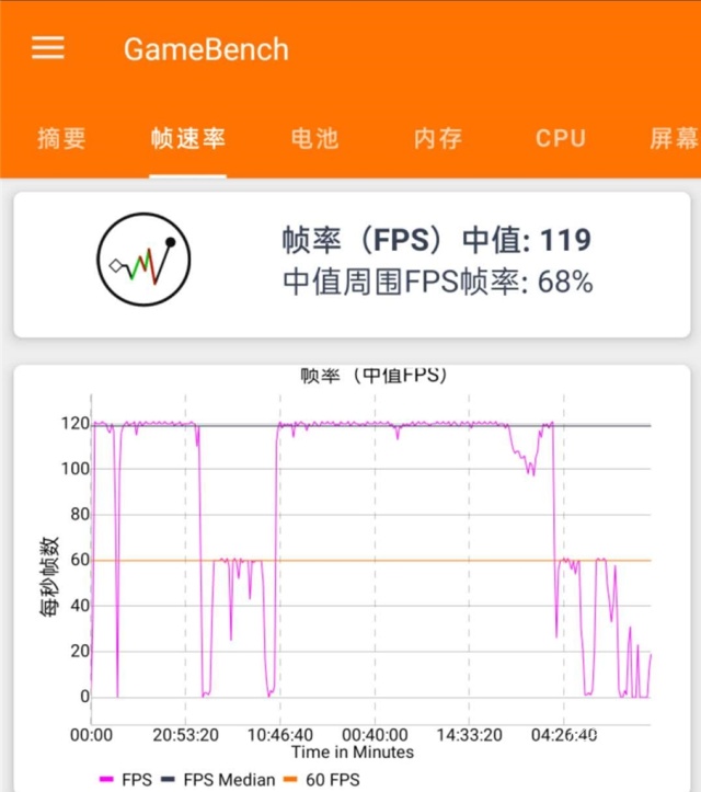 10亿色彩屏幕，120Hz高刷新率！这款手机让你体验最顺滑的操作