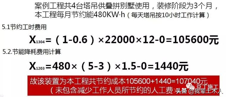 这8种装饰装修工程施工技术你必须要知道