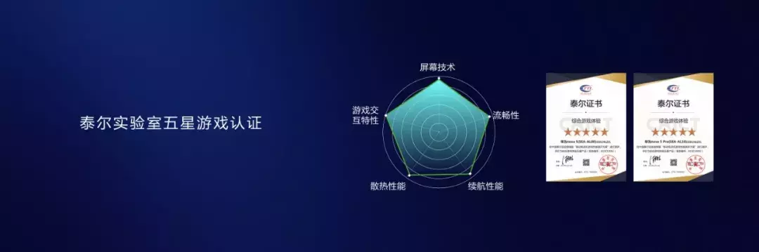 2799元起,华为nova5系列武汉发布,真香