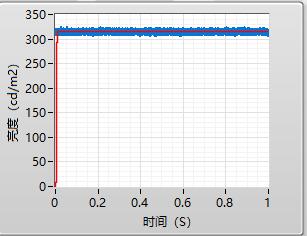 nanoIPS满血旗舰165Hz莱茵护眼认证联想拯救者Y27Q-20新金刚评测