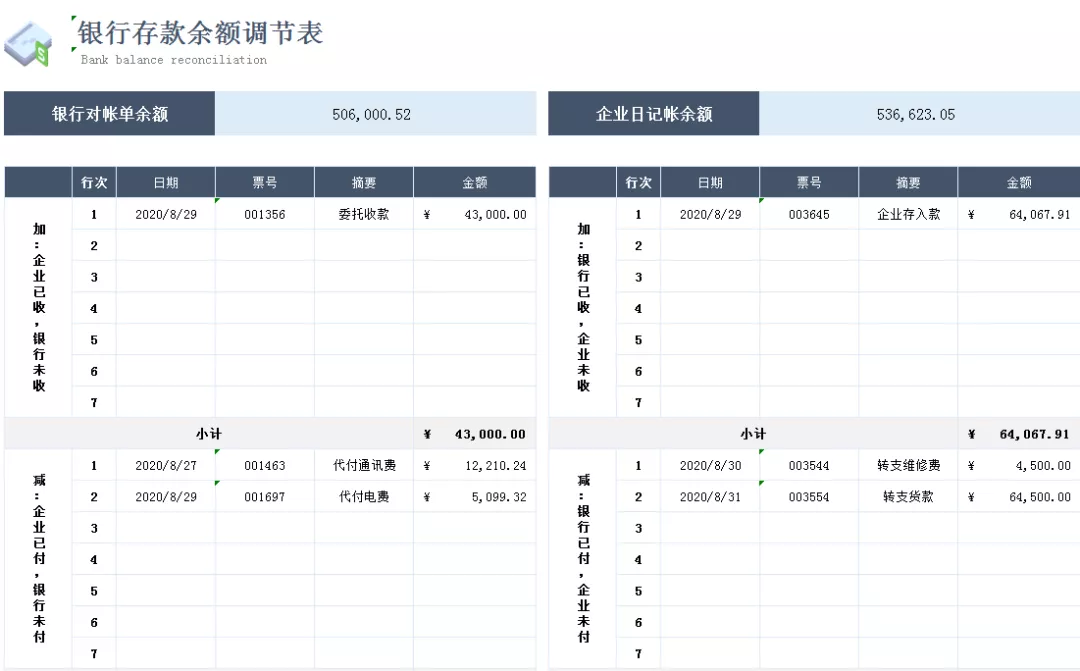 记账凭证格式,记账凭证格式化是什么