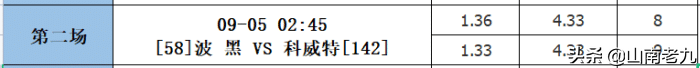 2018世界杯分析第一场胜负(21101期分析分享：法国延续不败，丹麦连战连捷)