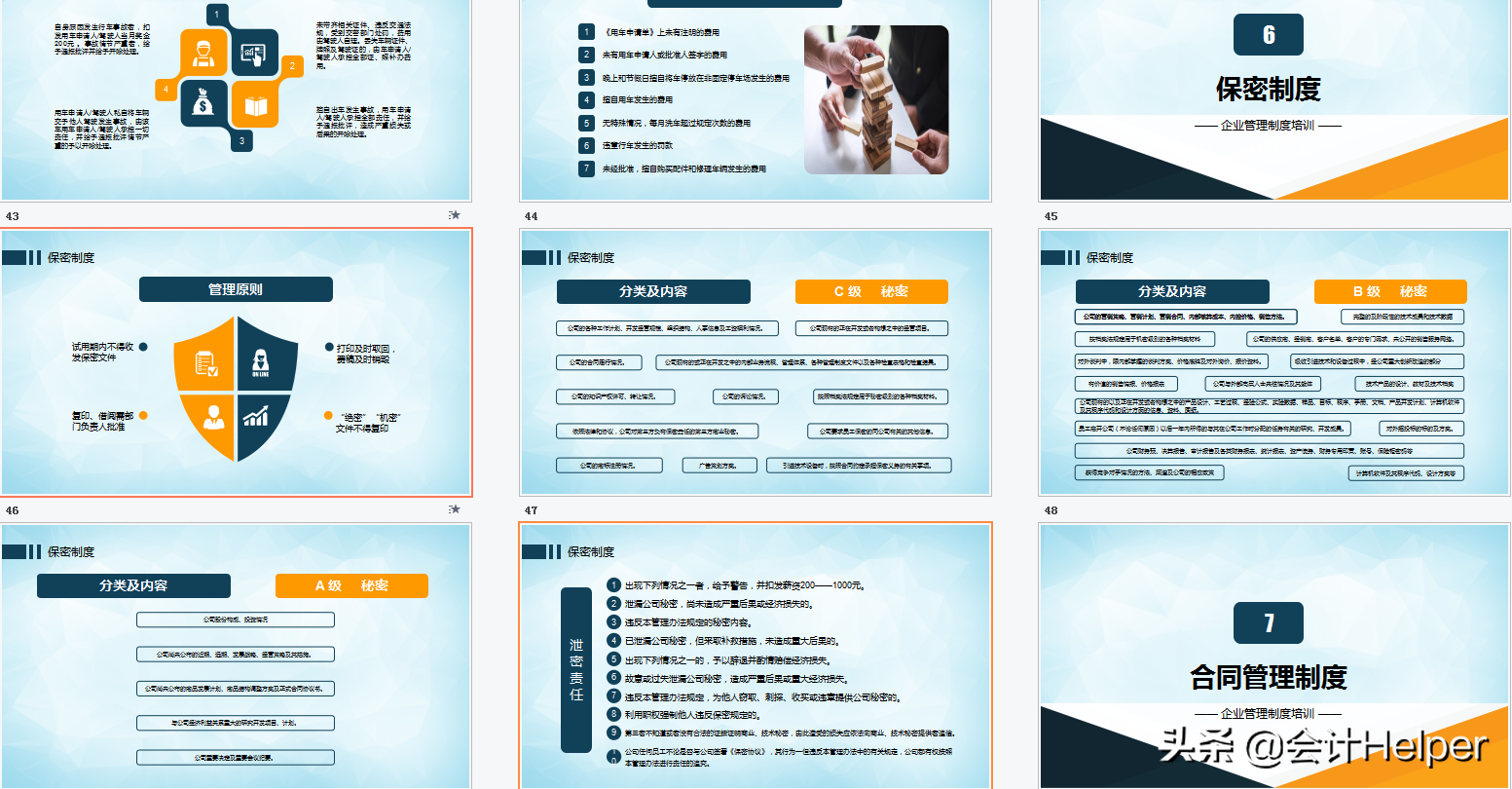 2022年度企业规则制度，从财务规范到合同管理，完整版供参考