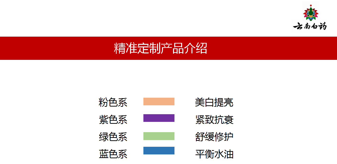 多肽修护冻干粉有什么效果（冻干粉的作用与功效）