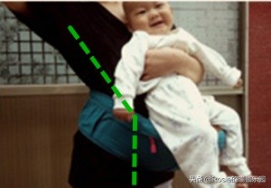 腰凳带娃腰很痛，姿势不对？3步练习正姿势缓腰痛