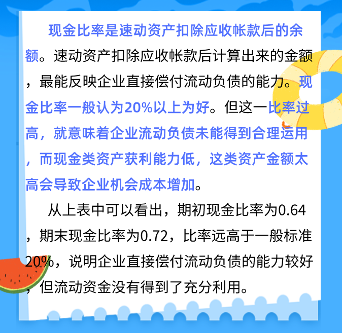 财务报表分析不难！熬夜三天做的财务报表分析及案例分析，超详细