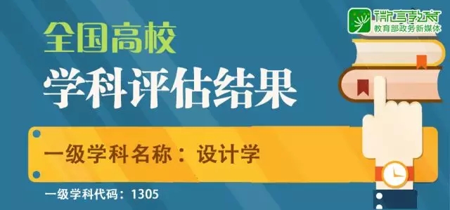 选专业还是选大学：华东理工大学设计专业怎么样，国内位次如何？