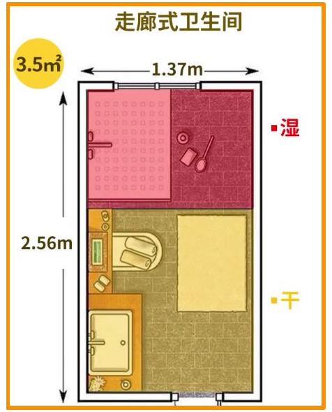 卫生间装修别乱来！3-6㎡卫生间方案+装修尺寸，五星级如厕体验！