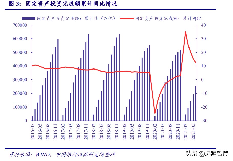 智能制造：机遇与风险并存，看好机器换人与新能源装备两大方向