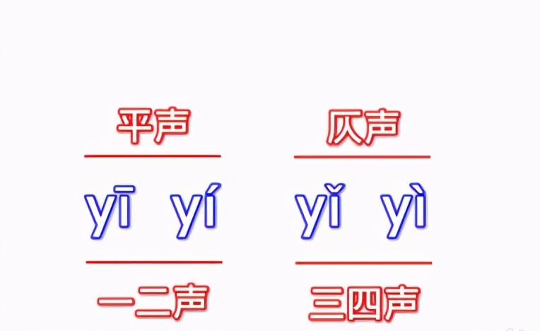 如何寫古詩？如何理解诗词格律？带你手把手写一首诗