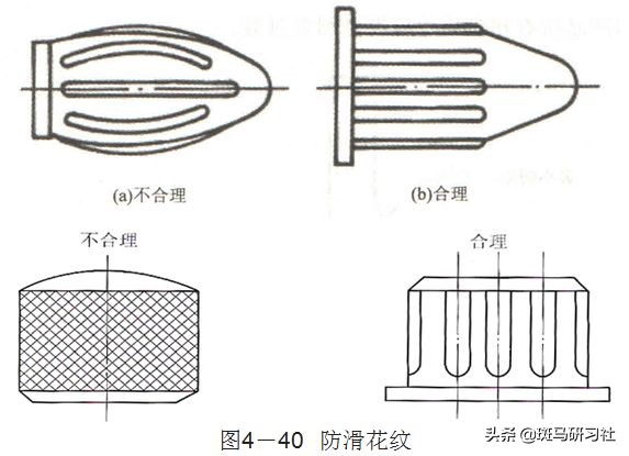 塑胶件设计的基本要求——全面而实用