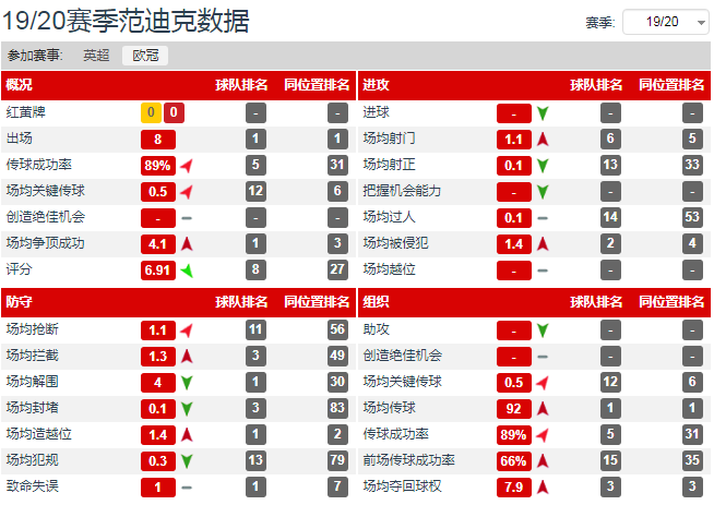 18世界杯瓦拉内评分(足球人物：绿叶也有春天，经常被忽视的出色中后卫——瓦拉内)