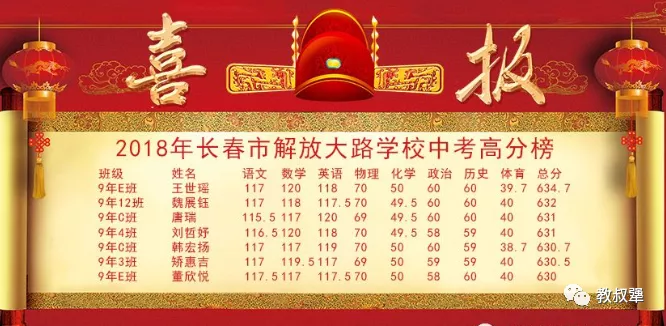 招生：带你择校之优质民办校介绍：解放大路学校