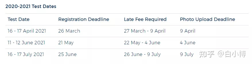 2021-2022年各项国际考试时间最新汇总