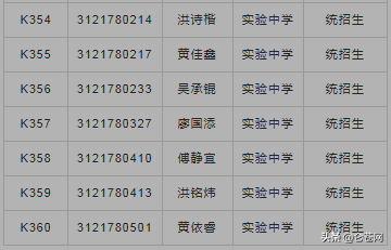 龙泉中学2021级高一年新生入学须知 （附：2021高一录取名单）