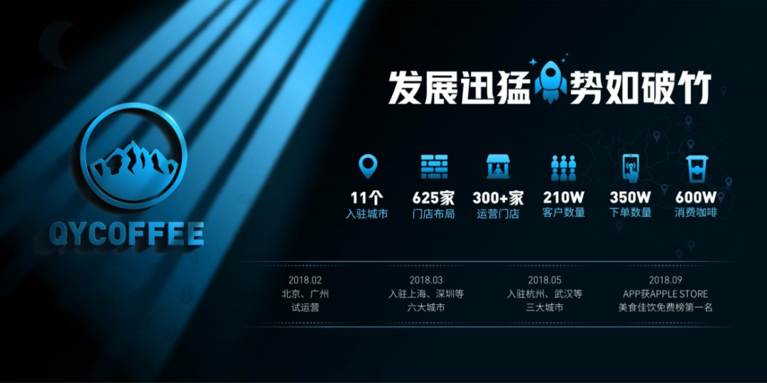 《令人心动的offer2》：学霸工作汇报遭吐槽？牢记3个秘诀