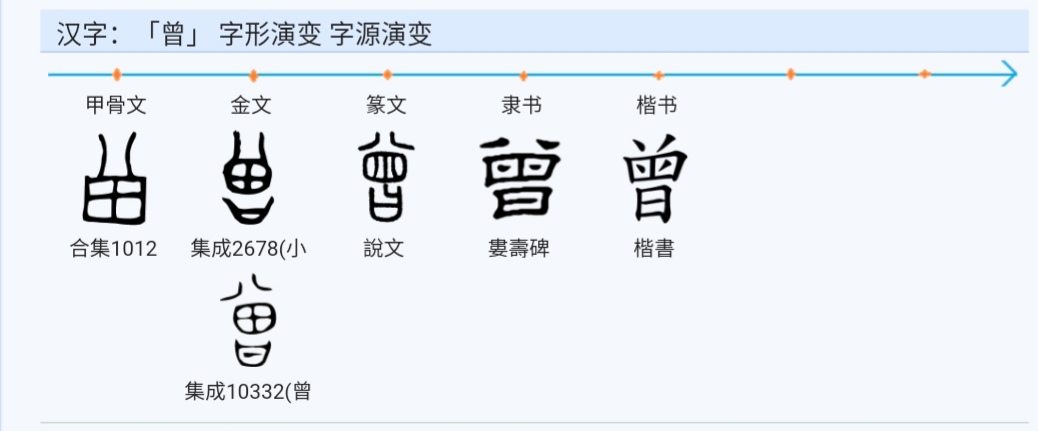 文言文实词图文1-20:字源字形，词义推导，成语助记（拿走不谢）