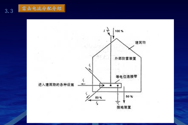 最新的完整机房建设方案，推荐弱电人收藏