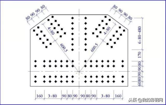 三分钟，带你看懂钢结构图