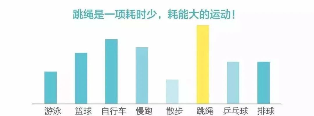 17岁了还能长高么(协和医院专家：抓住这3个黄金生长期，每个孩子都能多长10cm)