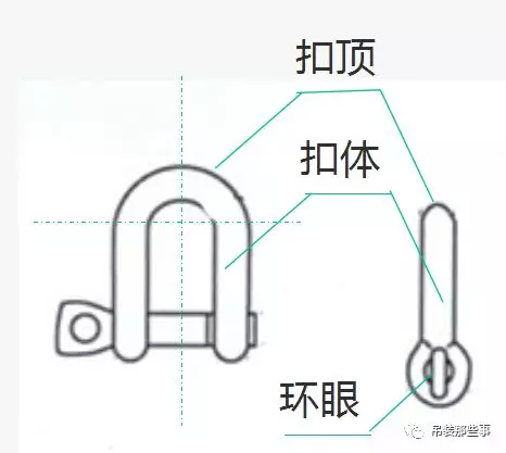 施工测量员被塔吊料斗砸死！又是U型卡！一直容易被忽视，但出事就是大事